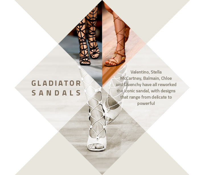 gladiator sandals trends